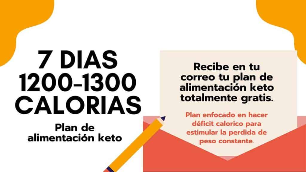 Plan de alimentacion keto de 1200 calorias - Joha Living