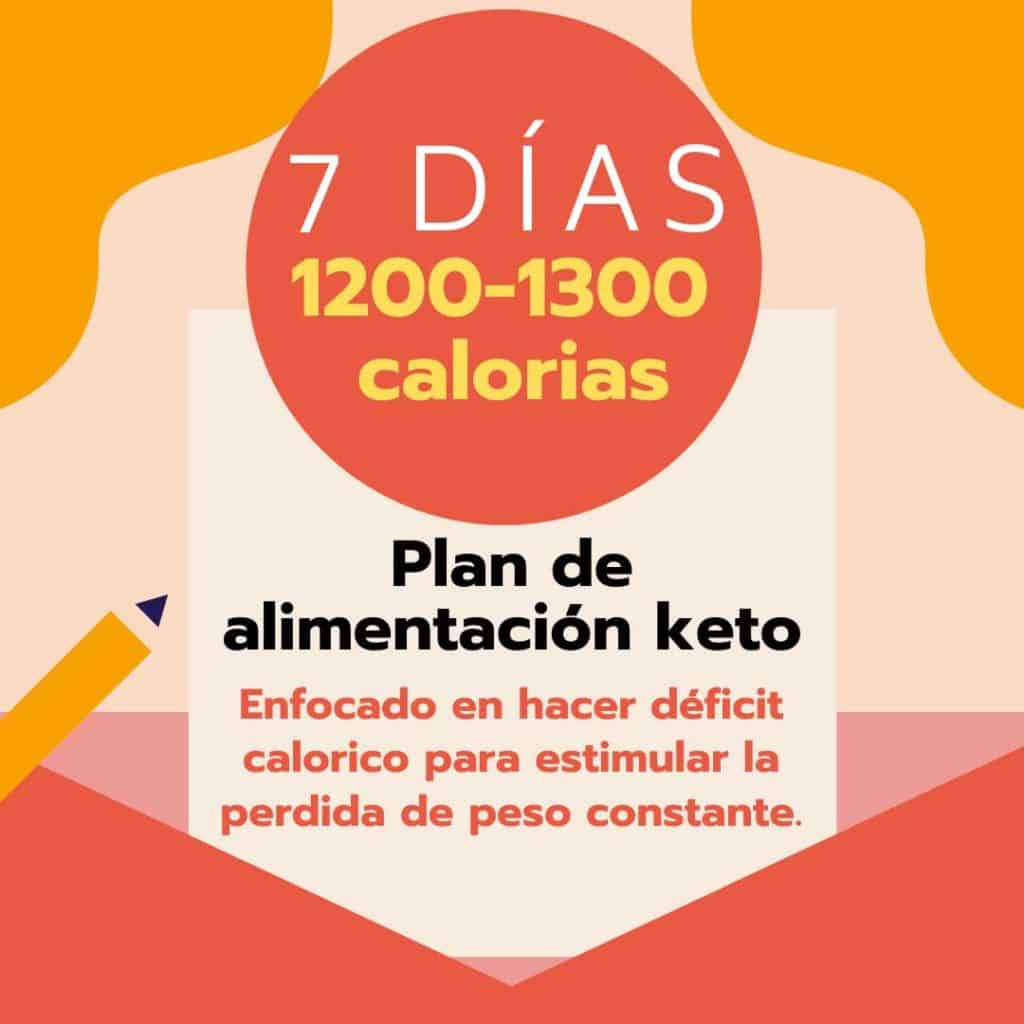 1200 calorias plan de alimentacion keto